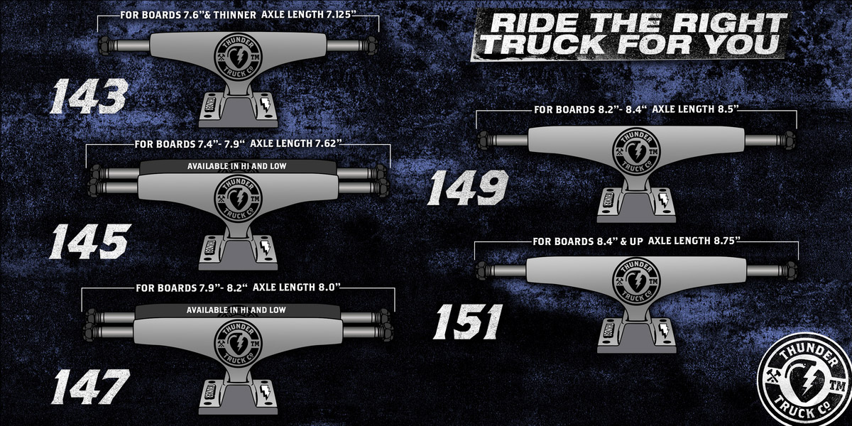 Thunder Skateboard Truck Size Chart